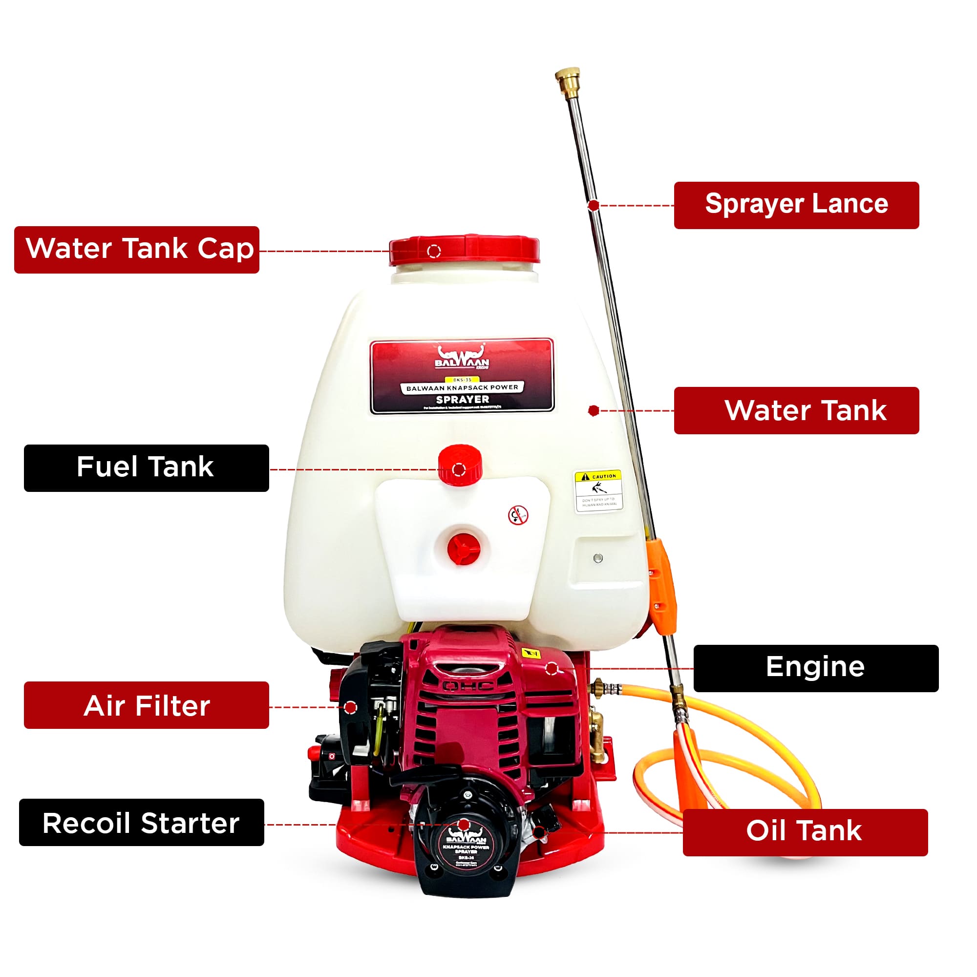 BALWAAN KNAPSAK AGRICULTURAL POWER SPRAYER BKS-35/35CC 4 STROKE ENGINE HIGH PRESSURE COMMERCIAL SPRAYER SANITIZATION FREE 3HEAD NOZZLES HOSE PIPE GUN SOOML ENGINE OIL 500ML